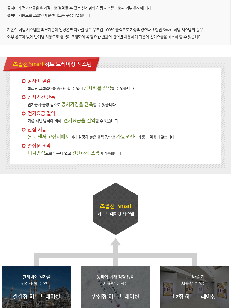http://www.jinsungets.com/kr/solution/smart.php 주) 진성이티에스